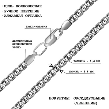 серебро цепочка бисмарк оксидирование