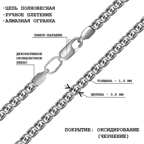 серебро цепочка бисмарк оксидирование